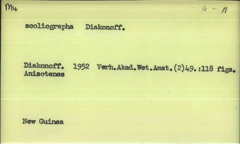 front of card